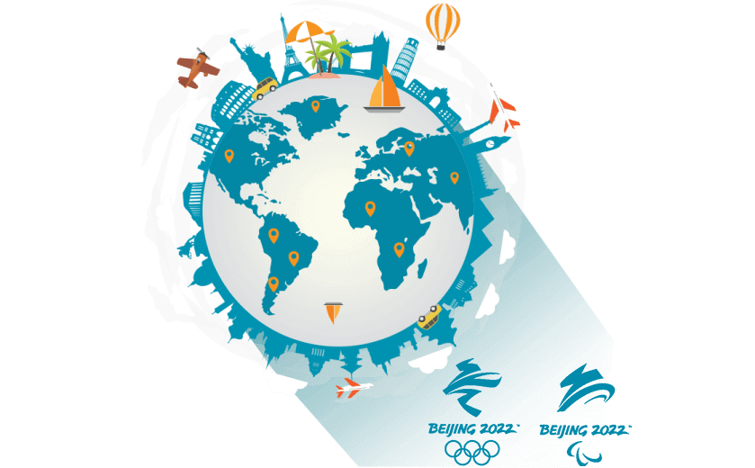 在安哥拉连接到中国的软件 - SQUIDCN